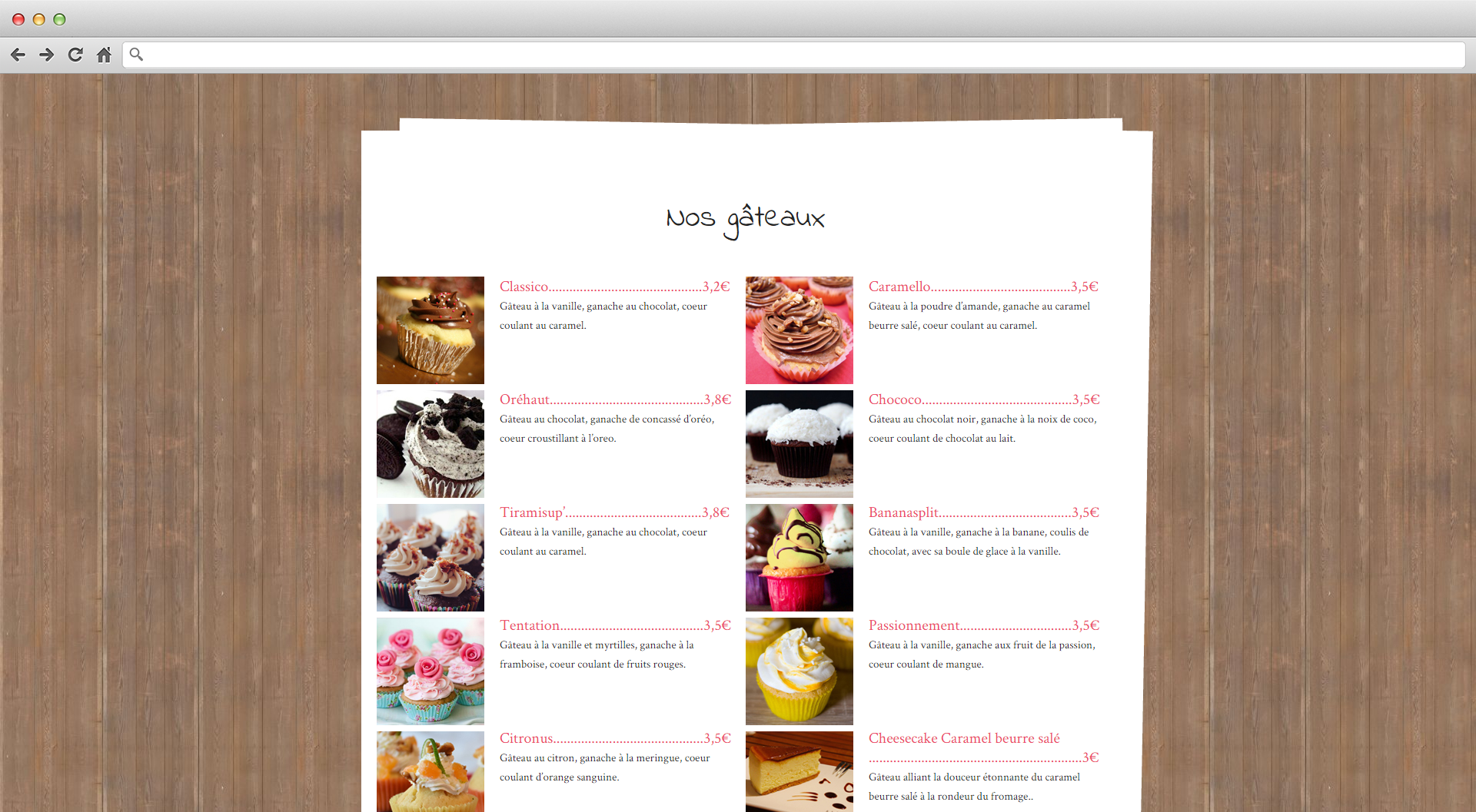 Screen de la carte du site Cupcake Factory